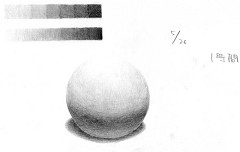 球の想定描写