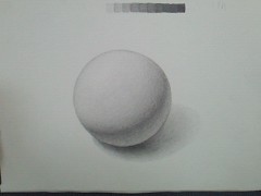 Re: 球体