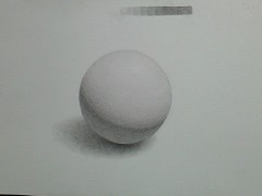 球体